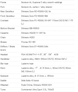 sensium2_spec