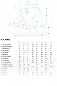 CAAD13_Geo