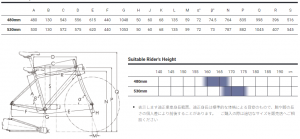 clb_geo