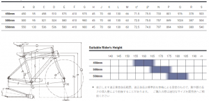 clr_geo