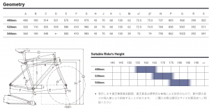 crr_geo