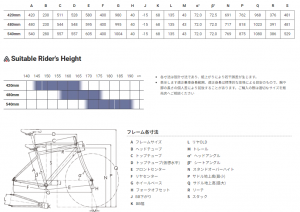 mfc_geo