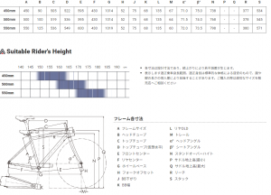 mft_geo