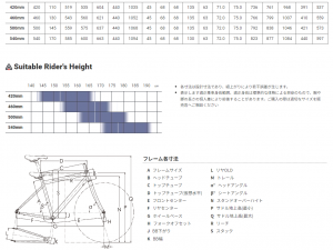 mfx_geo