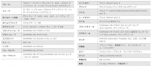 raildiscex_spec