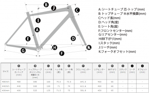 railgrx_geo