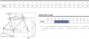 rsm_geo