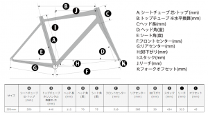 str24_geo