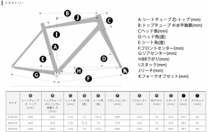 strauss105_geo