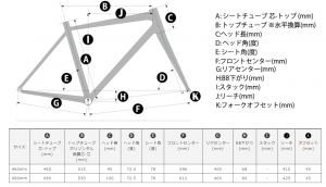 strausstri_geo