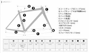 straussult_geo