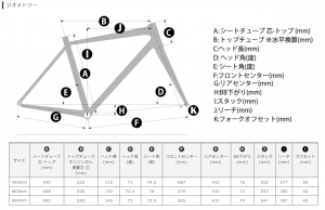 straussult_geo