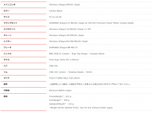 teammachinerui2_spec