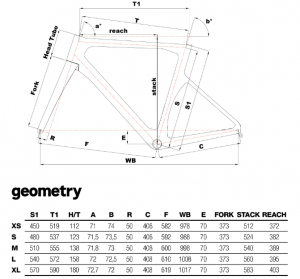 pressureadr_geo