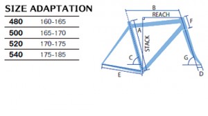 aerolite_geo2