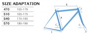 ampiotiagra_geo