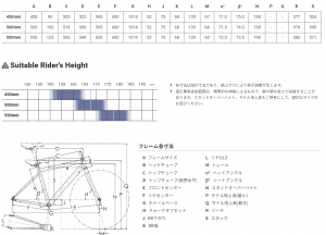 cxc_geo