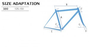 easy_geo2