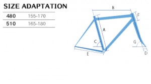 panto105_geo2