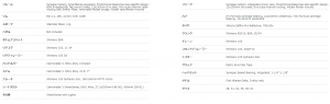 synapsecrb3_spec