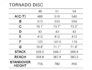 tornade_geo