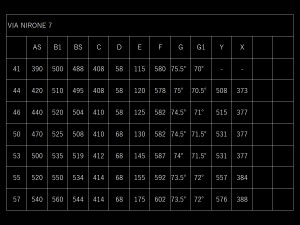 nirone105_geo1