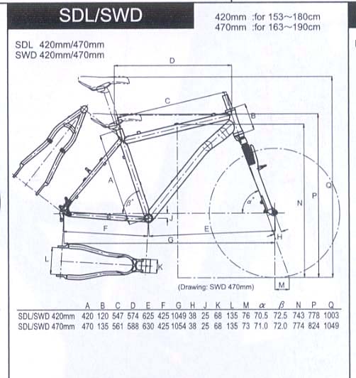 2008年 RALEIGH SHERWOOD DL マウンテンバイク ラレー シャーウッド 大阪