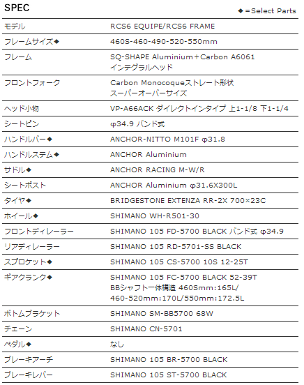 ANCHOR RCS6 EQUIPE SPEC