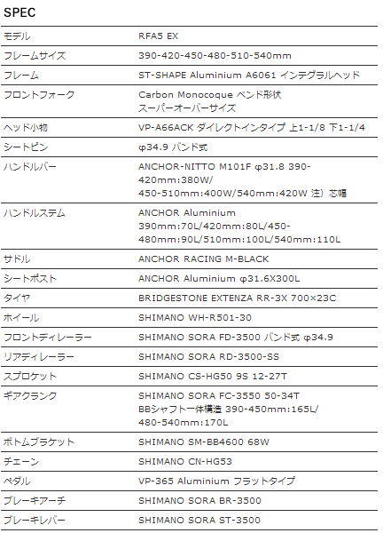 RFA5W EX スペック