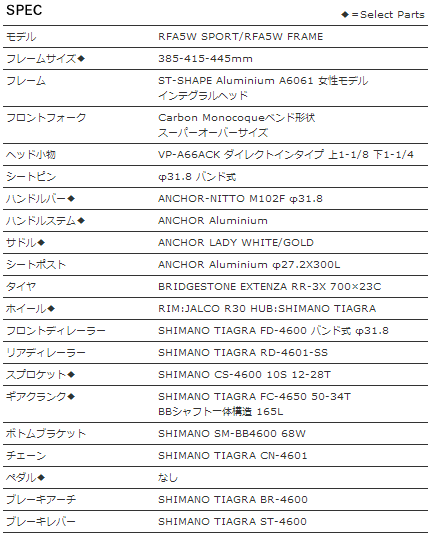 RFA5W スペック