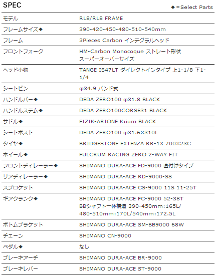 RL8 スペック