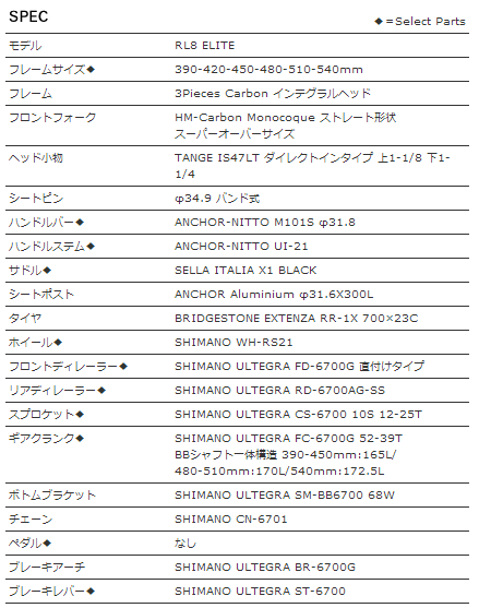 RL8 スペック