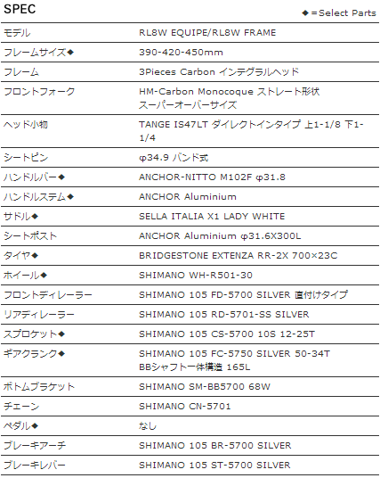 RL8W スペック