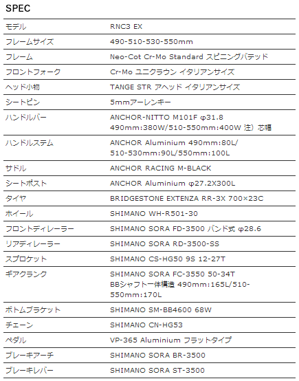 RNC3 EX スペック