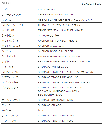 RNC3 SPORT スペック