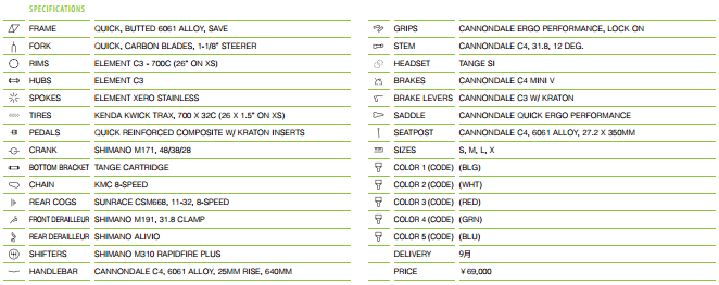 CANNONDALE QUICK4 スペック