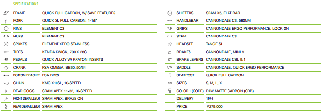 CANNONDALE QUICK SL1 スペック