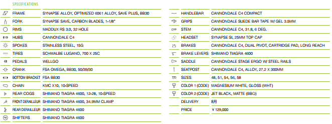 キャノンデールSYNAPSE(シナプス) スペック