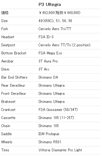 CERVELO(サーベロ) P3 スペック