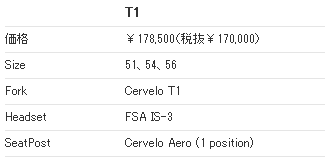 CERVELO(サーベロ) T1 スペック