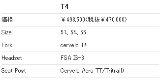 CERVELO(サーベロ) T4 スペック