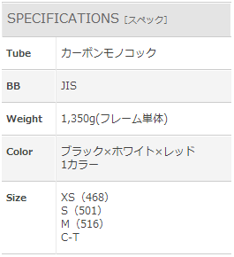 KUOTA K-FACTOR(クォータ ケーファクター) スペック