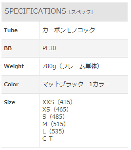 KUOTA KURARO(クォータ クラーロ) スペック