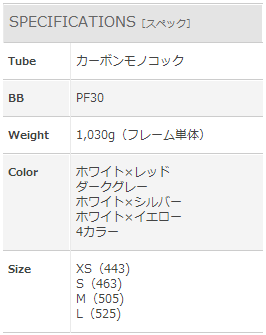 KUOTA KURARO(クォータ クラーロ) スペック