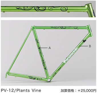 パナソニック オーダーシステム プラントバイン