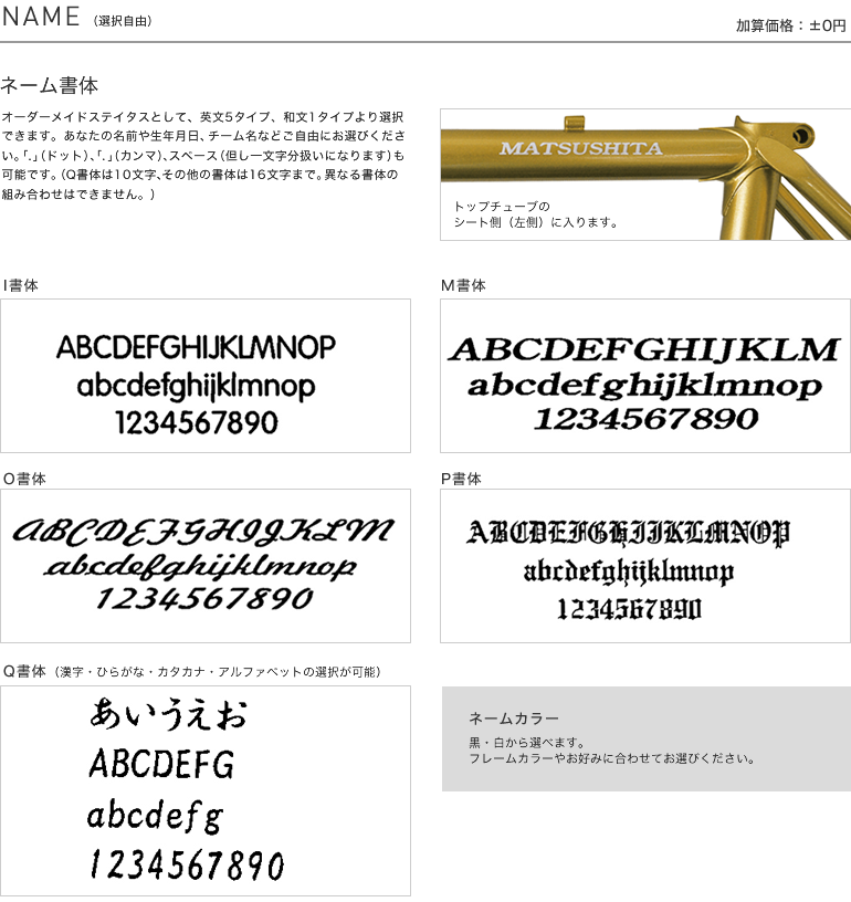 パナソニック オーダーシステム ネーム