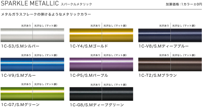 パナソニック オーダーシステム スパークルカラー