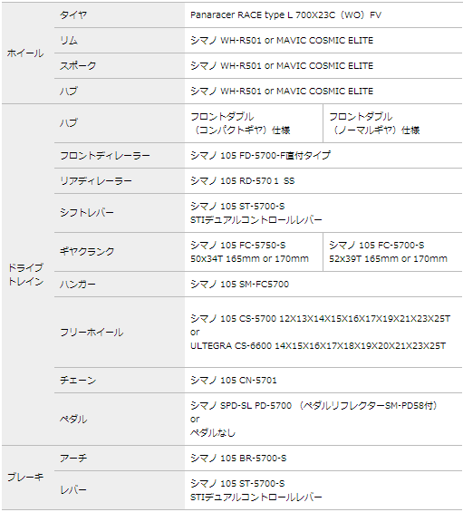 Panasonic(パナソニック) ORC16 シマノ105完成車 サイズ表