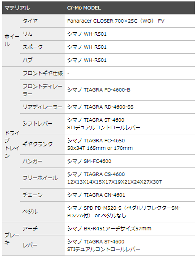 Panasonic(パナソニック) ORC26 シマノTiagra完成車 サイズ表