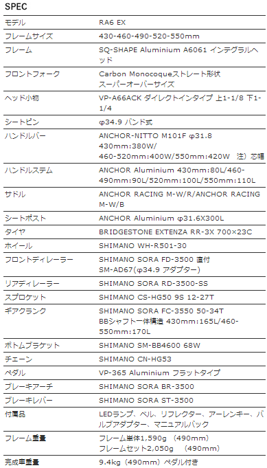 RA6 EX スペック